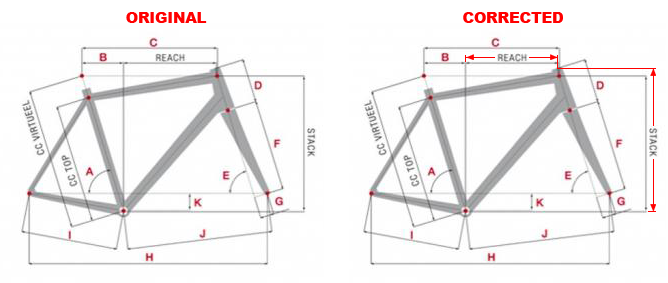 Eddy Merckx Size Chart