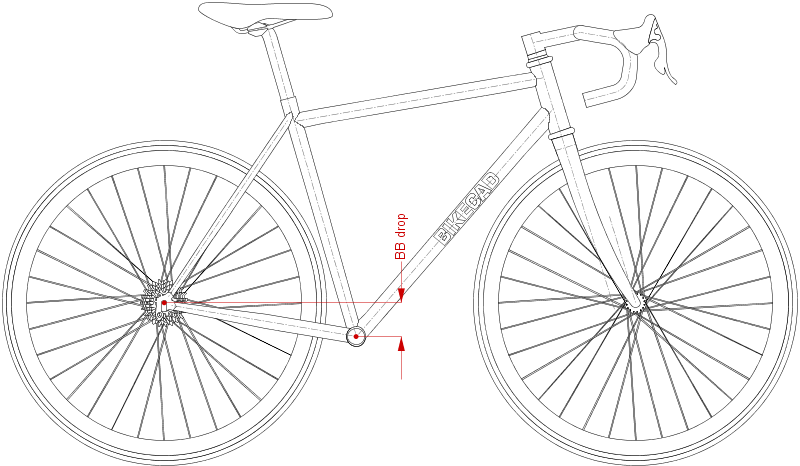 Bottom Bracket Drop