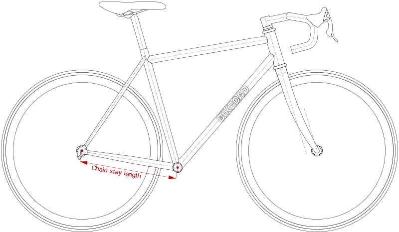 Chain stay length Chain stay length