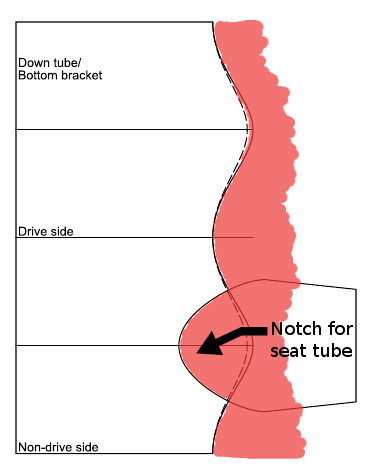 Down tube miter template including seat tube notch