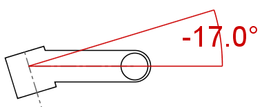 Stem angle