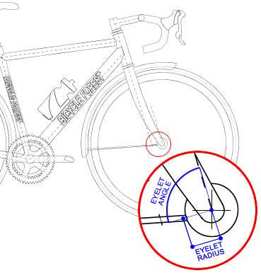 Eyelet dimensions