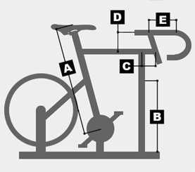 Size cycle dimensions