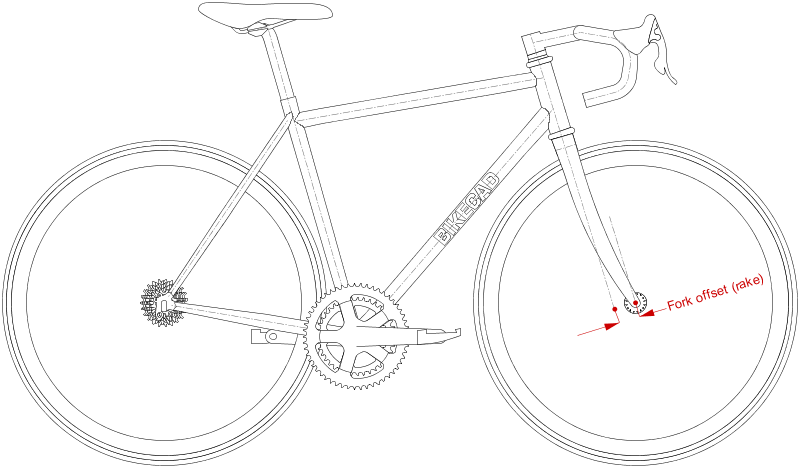 Fork Offset (rake)