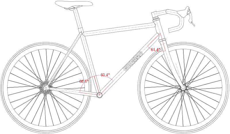 Animated changes in frame angles Animated changes in frame angles