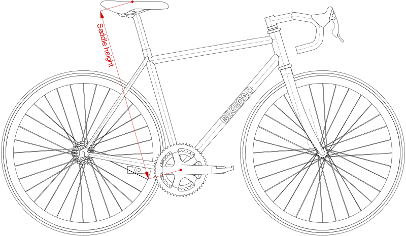 Saddle height Saddle height
