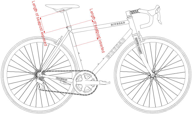 Seatpost insertion