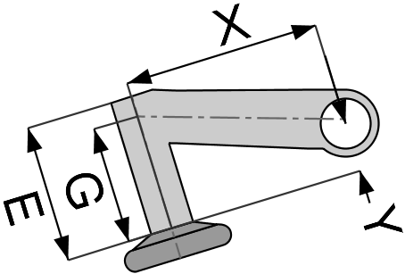 Second mode for defining a stem