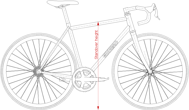 Resultado de imagem para bike standover height range