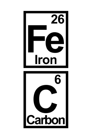 FeCycles